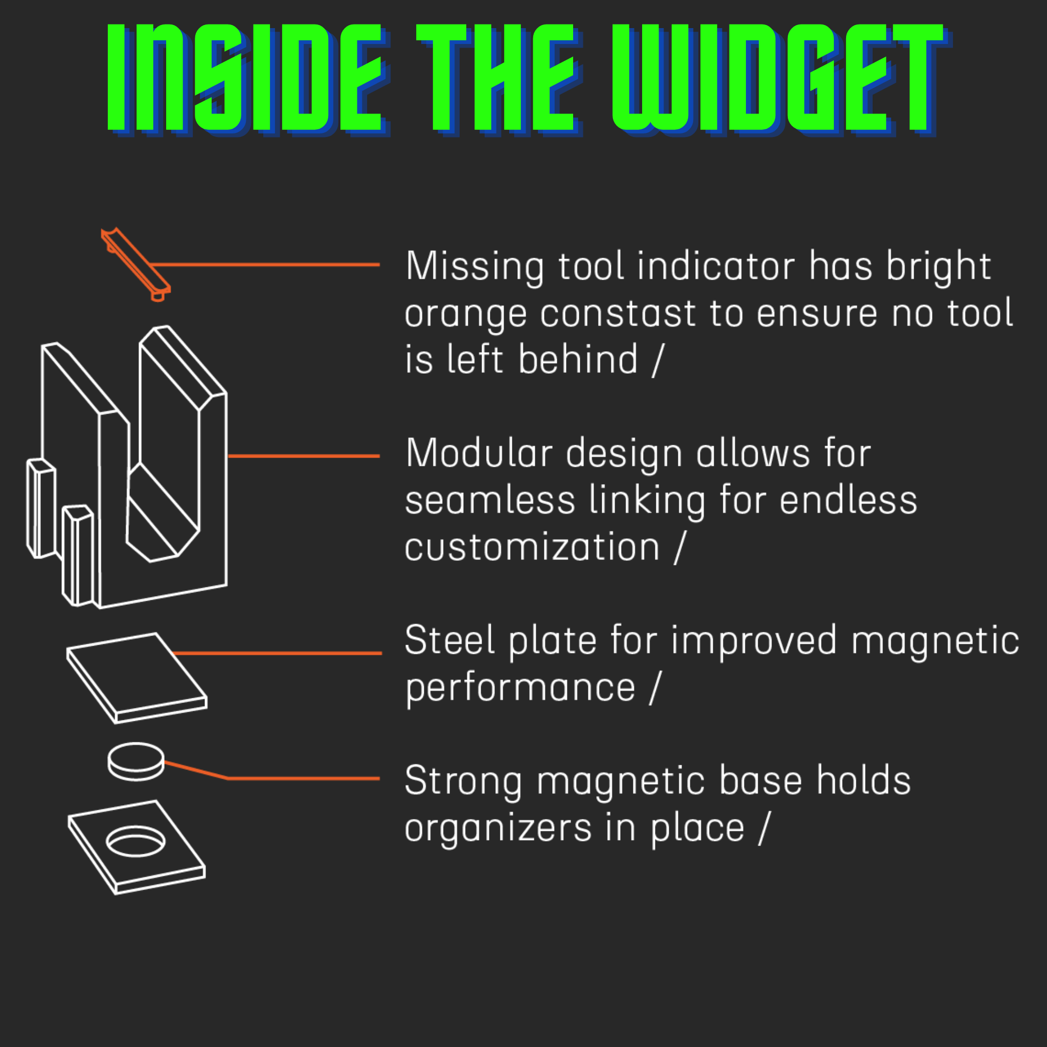 Pro - Plier organizers - Toolbox Widget Canada, Plier Organizer, Plier Organization, Toolbox Widget, Tool Box Widget, Tool Organization, Plier Holder